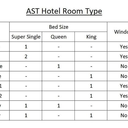 AST Hotel Alor Setar Buitenkant foto